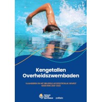 Zwembaden & Open water