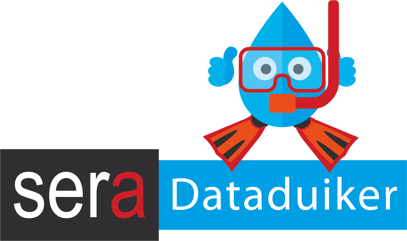 SERA